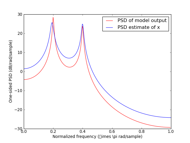 spectrum screenshot